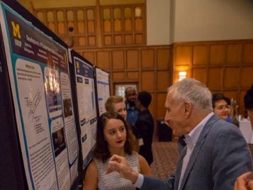2018 Summer Symposium League Ballroom Poster Session